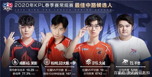 了紧张的中