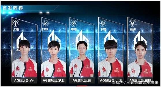 通过实战提