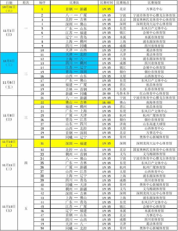 意甲赛场 意甲赛场