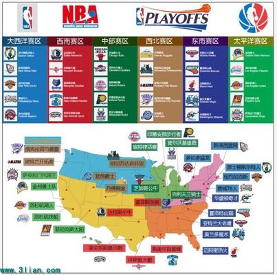 外籍球员比 外籍球员比