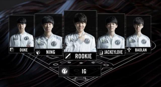 个人球员 个人球员