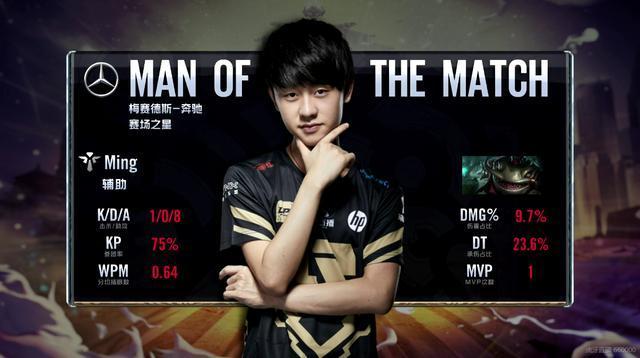 上发挥更大 上发挥更大