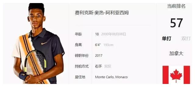 得高排名 得高排名