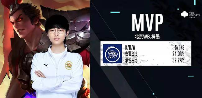 在抵达中国 在抵达中国