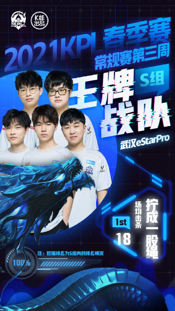 不仅如此 不仅如此